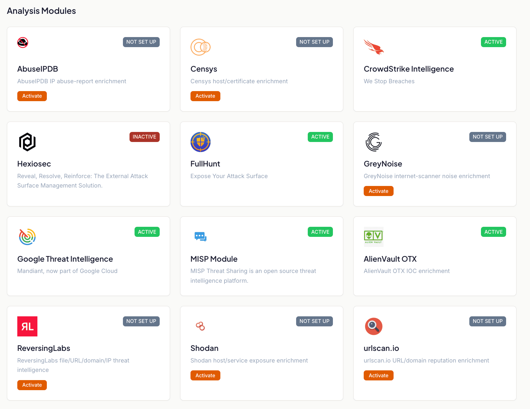 The Analysis Modules grid in Liberty91, twelve cards including AbuseIPDB, Censys, CrowdStrike Intelligence, GreyNoise, Google Threat Intelligence, MISP, AlienVault OTX, ReversingLabs, Shodan and urlscan.io, each marked active, inactive or not set up, with an Activate button on the ones still to configure