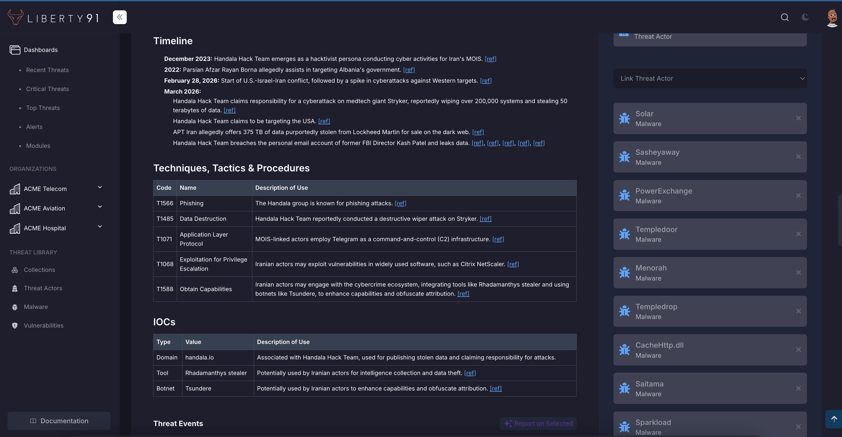 Threat analysis — TTPs, IOCs and linked malware