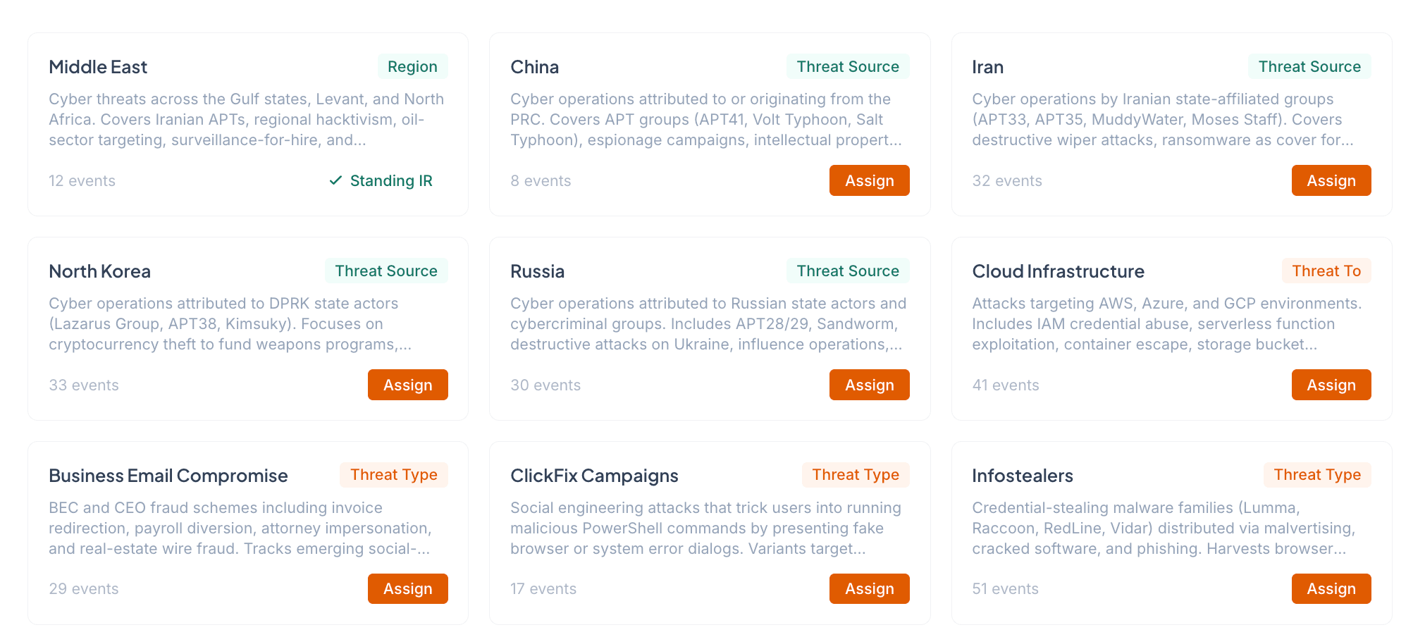 Liberty91 Intelligence Requirements list — continuously updated knowledge bases for regions, threat sources, threat types, and threats to your environment