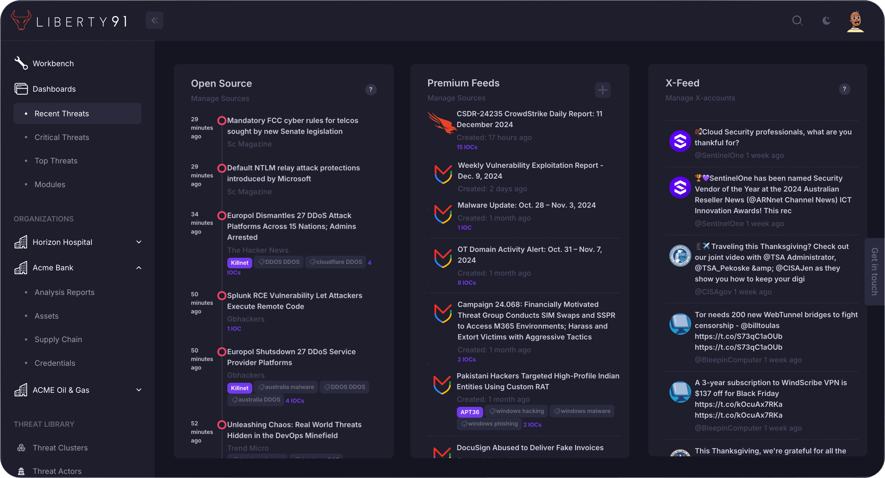 Liberty91 threat intelligence platform dashboard