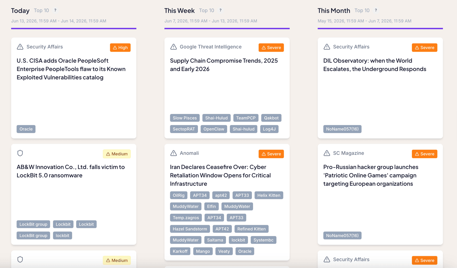 The Critical Threats dashboard with three columns labelled Today, This Week, and This Month, each holding Event cards ranked by inherited criticality