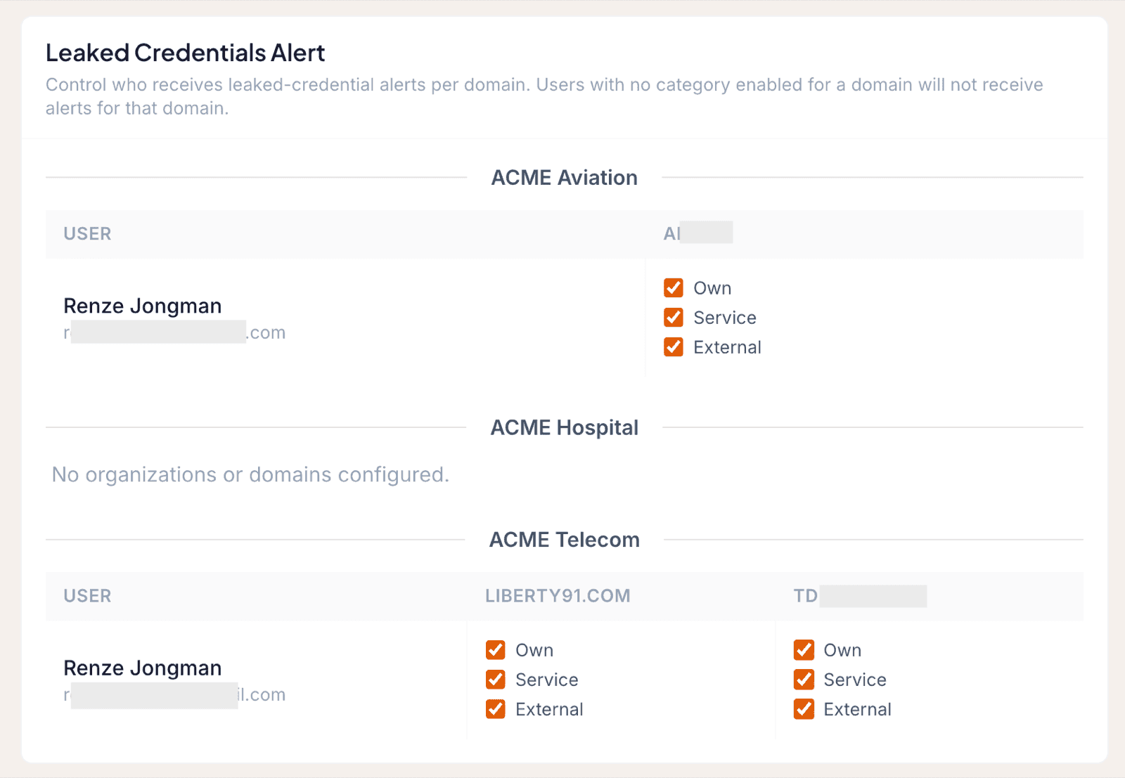 Liberty91 leaked-credential alert settings grouped by organization, with each team member as a row, each monitored domain as a column, and Own, Service, and External checkboxes in every cell