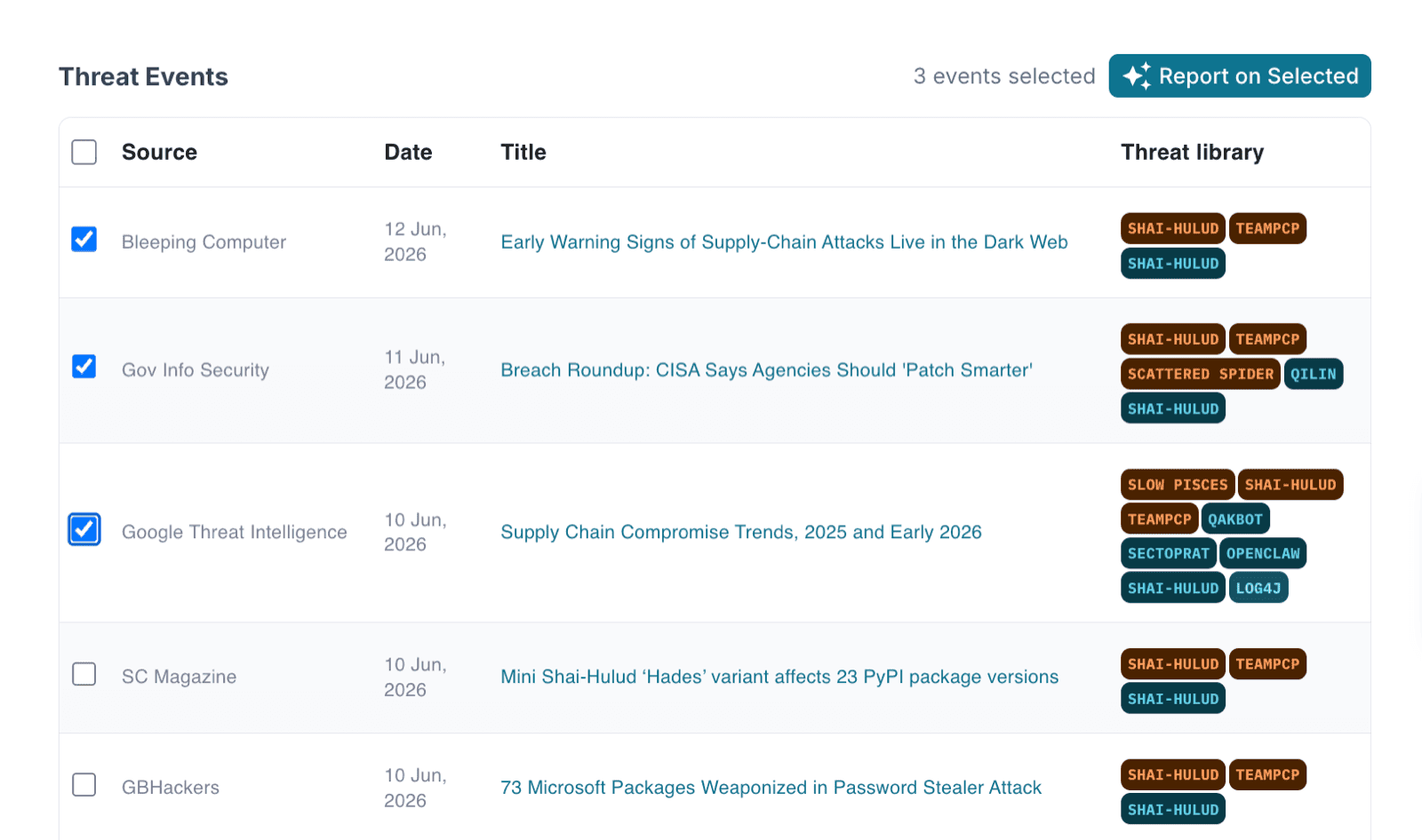 Threat entity page scrolled to the linked events list with several events selected and the Report on selected button