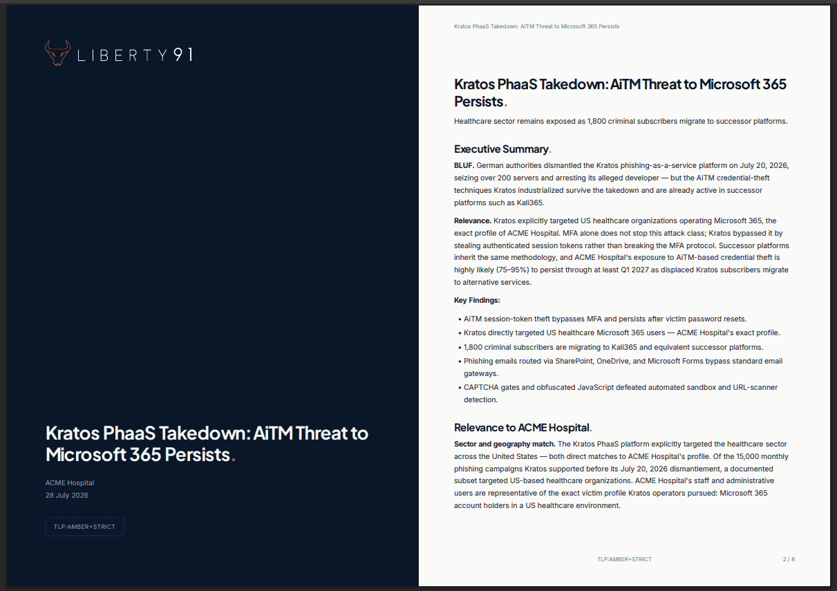 A finished Liberty91 intelligence report as a branded PDF, the cover with its TLP classification beside a body page of written analysis