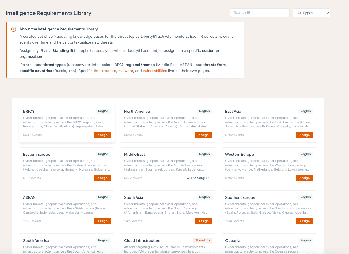The Liberty91 Intelligence Requirements library, continuously updated knowledge bases for regions, threat sources, threat types, and threats to your environment