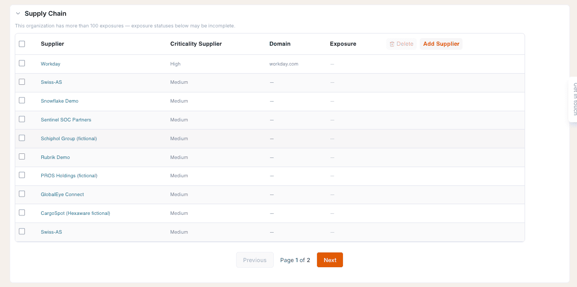 The Supply Chain section on a Liberty91 Organization, listing suppliers with mixed criticality levels from High to Medium, their domains, and exposure columns